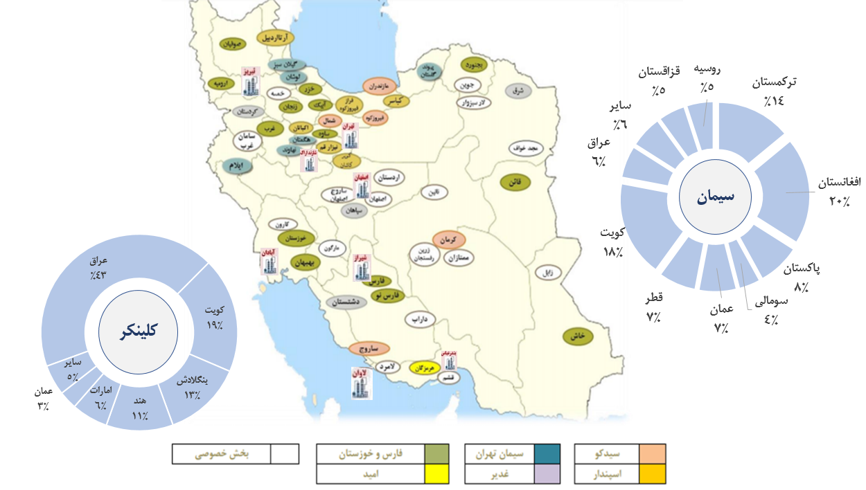 نقشه شرکت های سیمانی و درصد صادرات سیمان و کلینکر